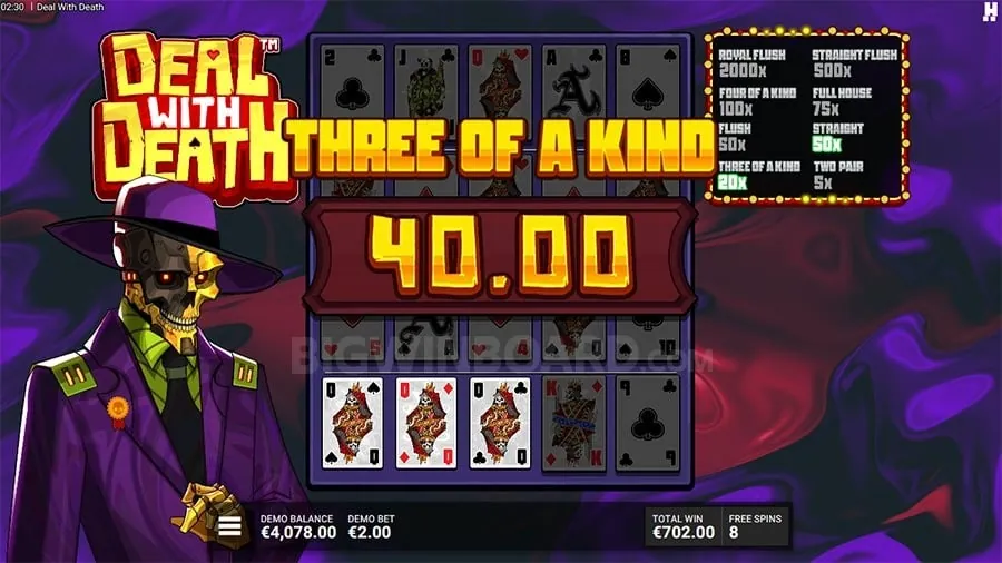 million88 Understanding Game Variance